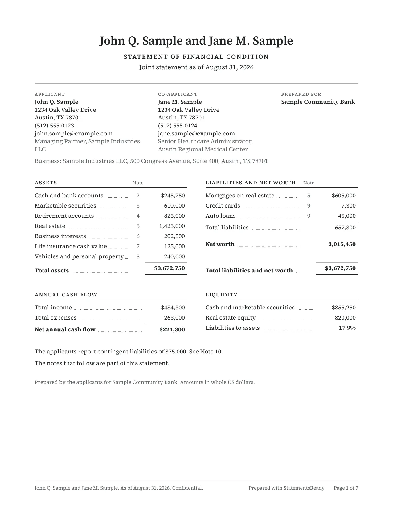 Page 1 of the Professional layout: a serif statement of financial condition with dotted leaders, note numbers beside each line, annual cash flow, and liquidity.