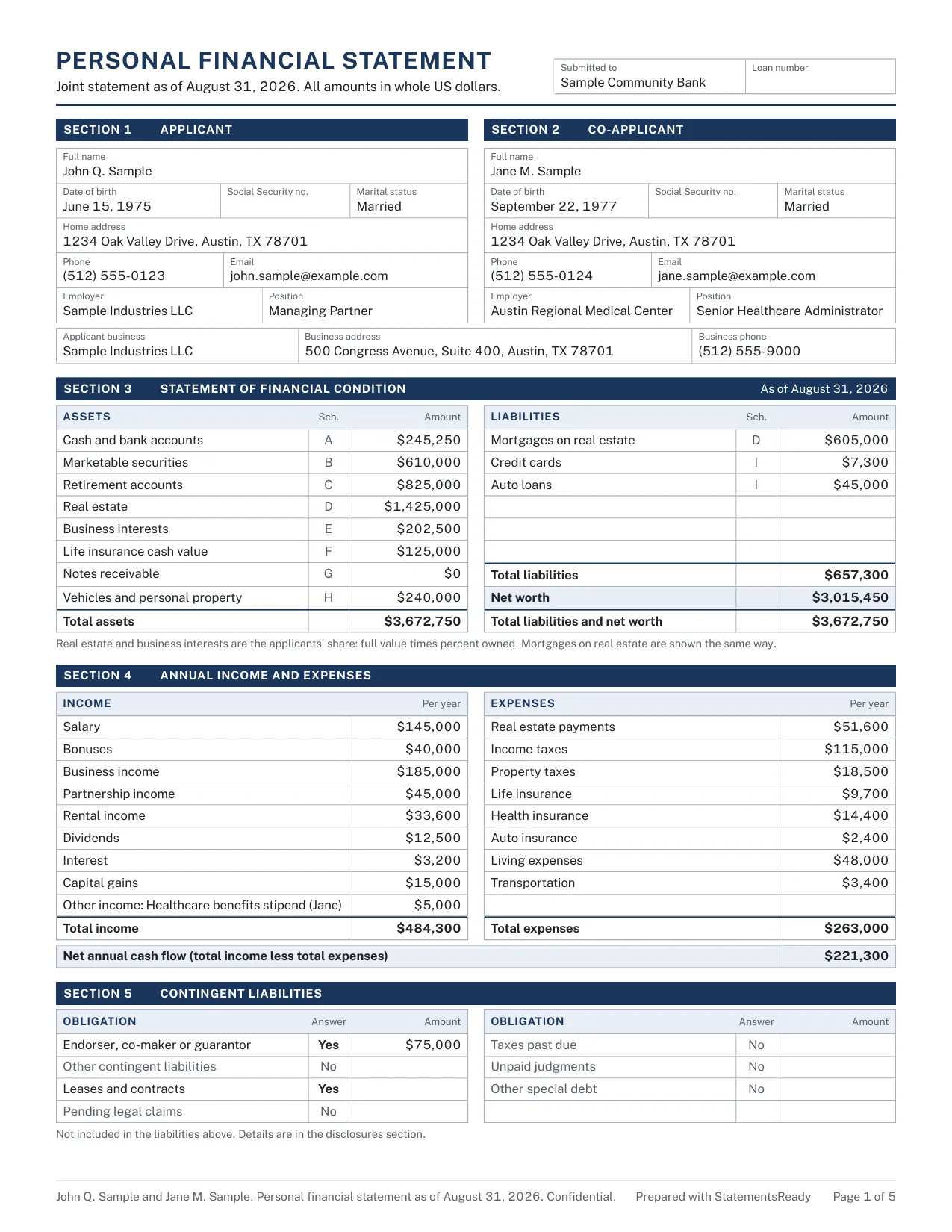 Page 1 of the Traditional layout: a boxed bank form with numbered sections for the applicants, assets and liabilities keyed to schedules A to I, income and expenses, and contingent liabilities.